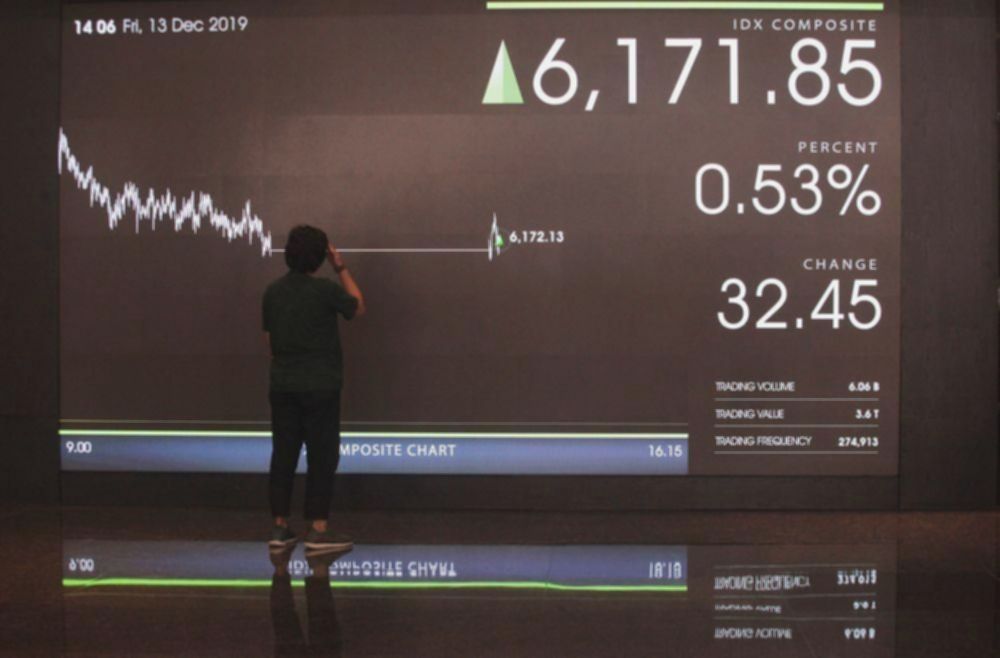 Investor Wajib Tahu: 7 Hal Penting tentang Saham Aktif!