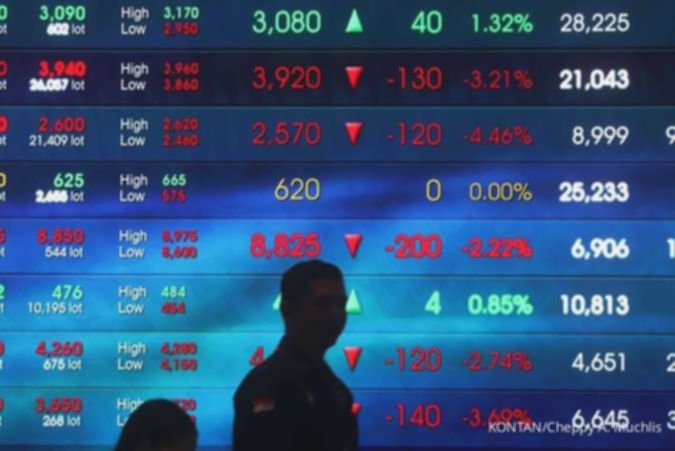 Rekomendasi Saham Unggulan dan Proyeksi IHSG: Strategi Jitu Pekan Depan