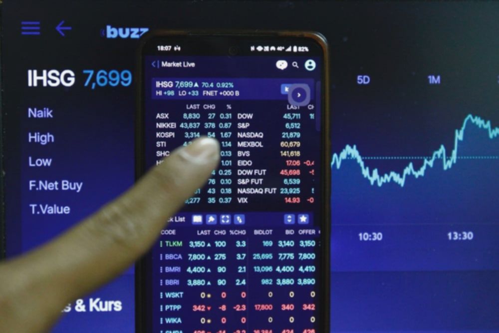 Moratorium Cukai Rokok dan Sinyal Bullish IHSG Terus Berlanjut