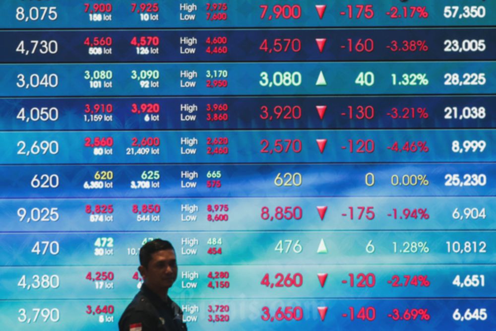 IHSG Bergolak: Saham BRPT dan WIFI Cs Jadi Sorotan