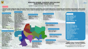 Bencana Landa Tanah Datar, Ribuan Mengungsi, Dua Meninggal
