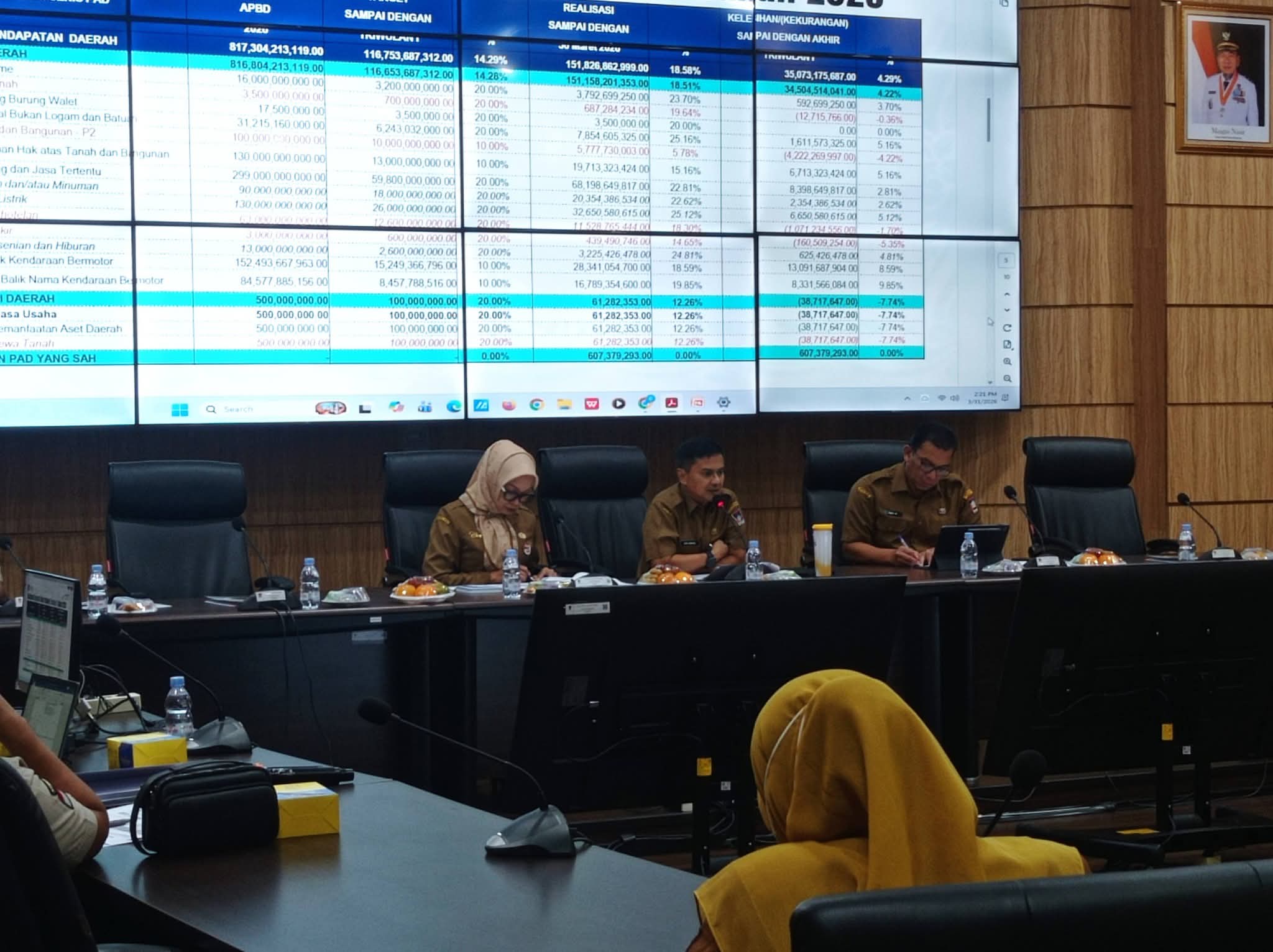 PAD Padang Melesat, Lampaui Target Triwulan Pertama 2026