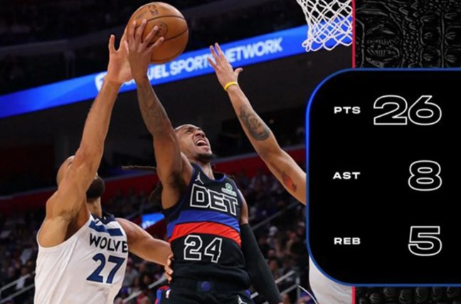 Pistons Atasi Timberwolves, Laju Positif Terus Berlanjut