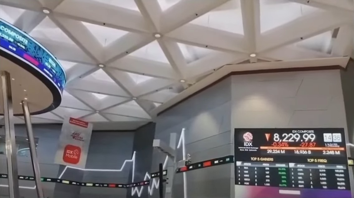 IHSG Melemah, Sentimen Global dan Domestic Tekan Perdagangan