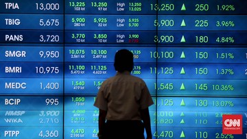 IHSG Menguat ke 7.101 pada Penutupan Rabu Sore