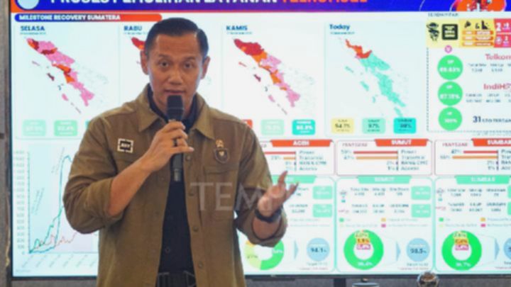 Strategi Pemerintah Mengamankan Pendanaan Proyek Kereta Api Luar Jawa
