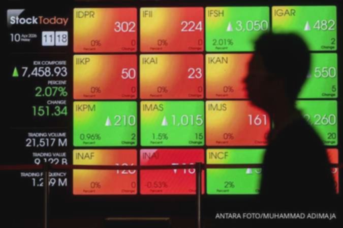 IHSG Melemah di Sesi I, Simak Proyeksi Perdagangan Sesi II