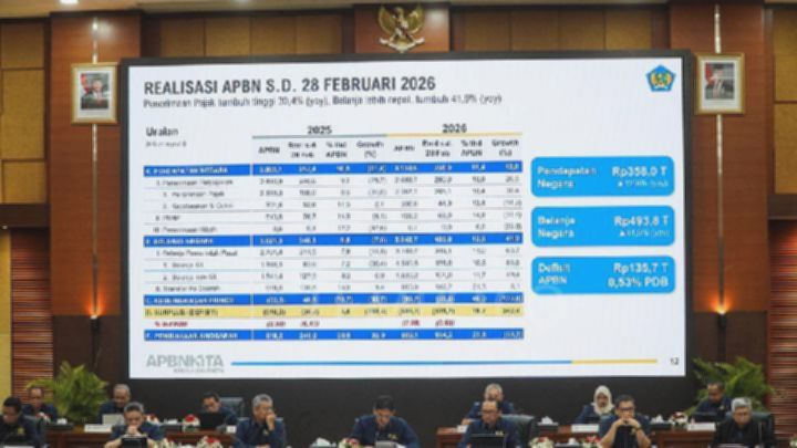 Kementerian Keuangan Hentikan Publikasi Laporan APBN KiTa Maret 2026