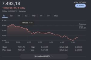 Bursa Korsel Anjlok, Investor Asing Lepas Saham Samsung Secara Masif