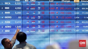 IHSG Melemah, Analis Pilih Saham Pekan Ini