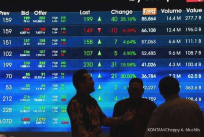 IHSG Sesi Pertama Menguat ke 7.117, ICBP hingga KLBF Memimpin