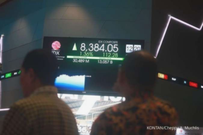 IHSG Tertekan, Rebalancing MSCI dan Pelemahan Rupiah Jadi Beban Utama