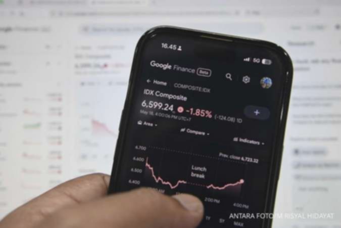 Emiten Danantara Tetap Prospektif di Tengah Lesunya Kinerja IHSG