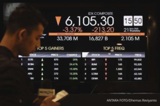 IHSG Diprediksi Bergerak Terbatas, Simak Rekomendasi Saham Analis Hari Ini