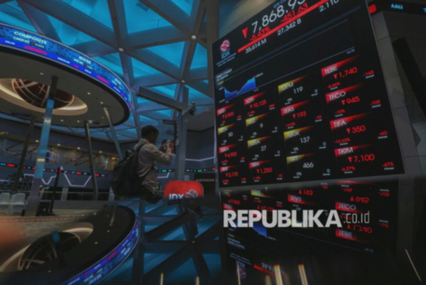 Rebalancing MSCI Buka Peluang Akumulasi Saham Blue Chip dan Small Cap