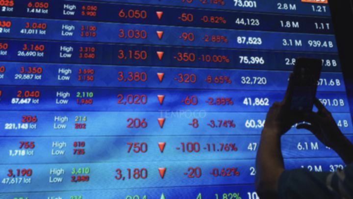 IHSG Melemah ke Level 6.127 di Tengah Tekanan Pasar Pekan Ini