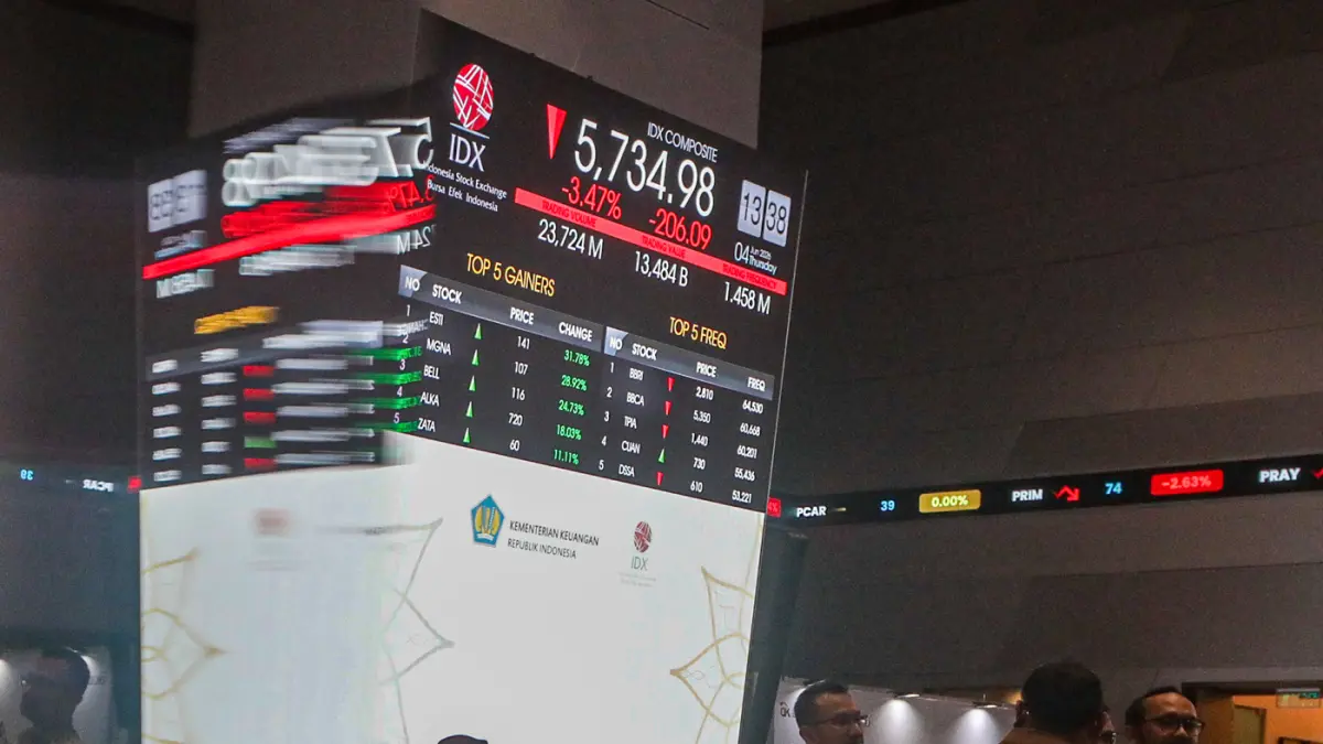 IHSG Berpotensi Koreksi, Simak Prospek Saham BBCA hingga RAJA