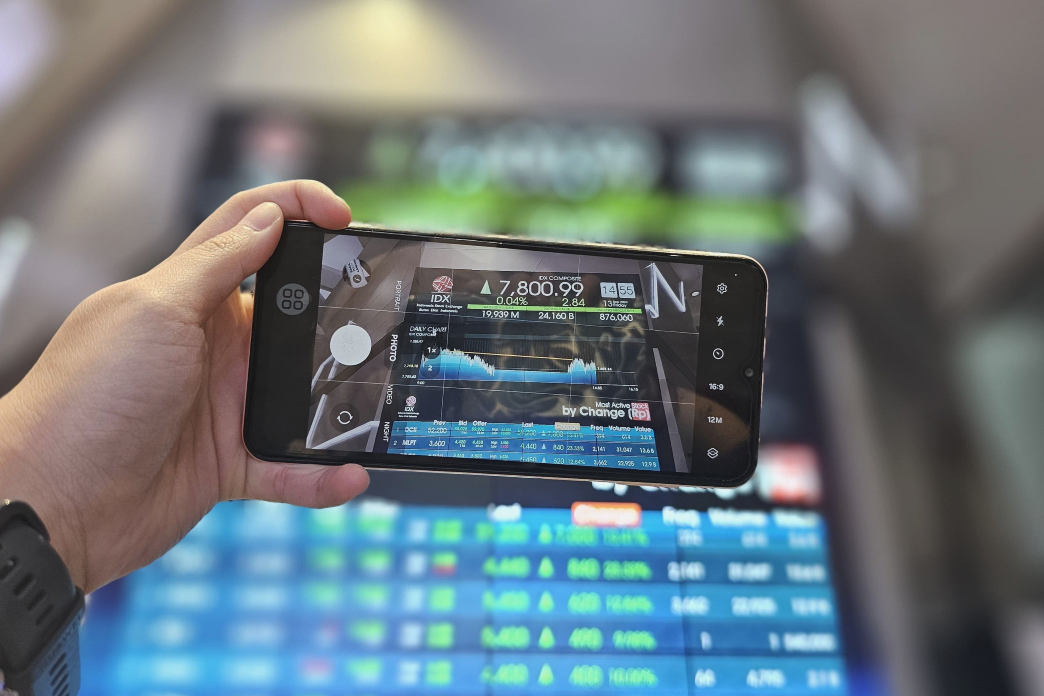 IHSG Diprediksi Menembus 6.100, Analis Rekomendasikan Saham ICBP, INDF, PGAS