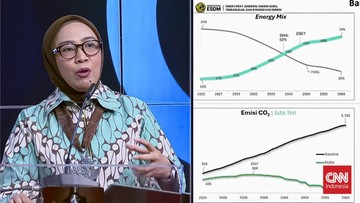 Pemerintah Wajibkan SPBU Swasta Campur Bioetanol Mulai 2026