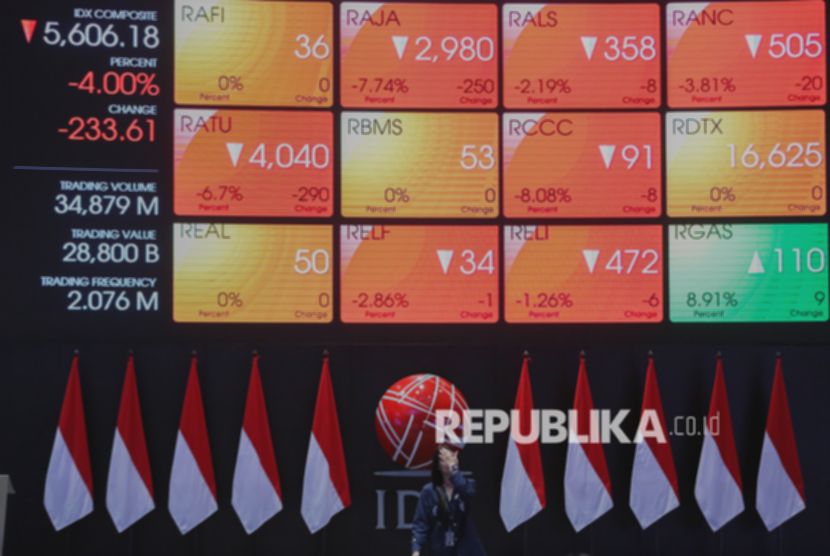 IHSG Ditutup Menguat di Level 6.177 dengan Kapitalisasi Rp10.788 Triliun