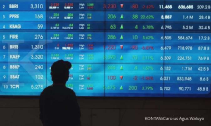 IHSG Anjlok 4,55 Persen, Analis Petakan Proyeksi Pergerakan Pekan Depan