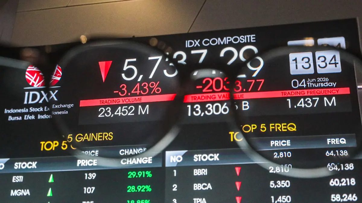 IHSG Terperosok di Bawah 6.000, Investor Asing Ramai Lepas Saham