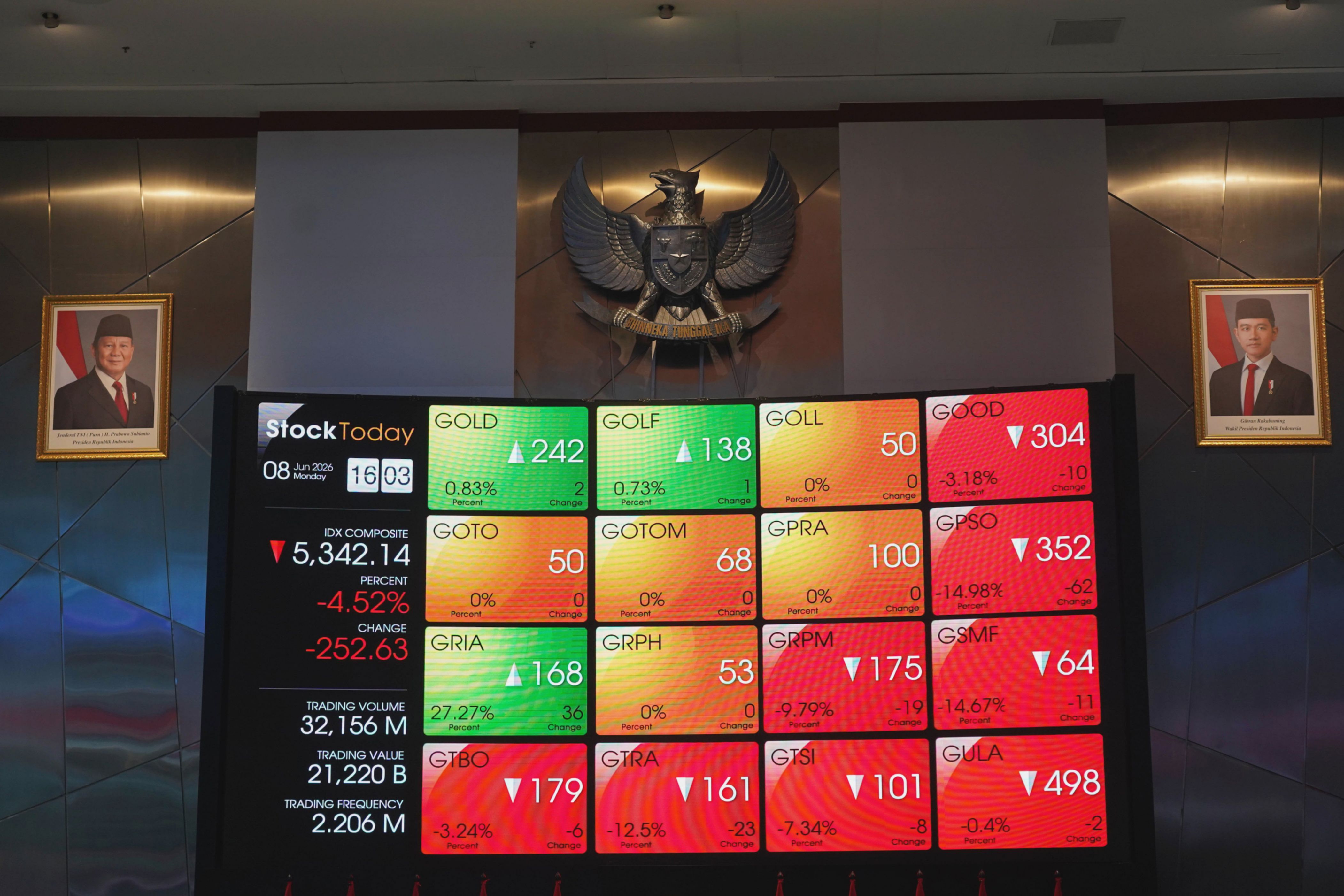 PT Esa Medika Resmi Tetapkan Harga IPO Rp 446-515 Per Saham