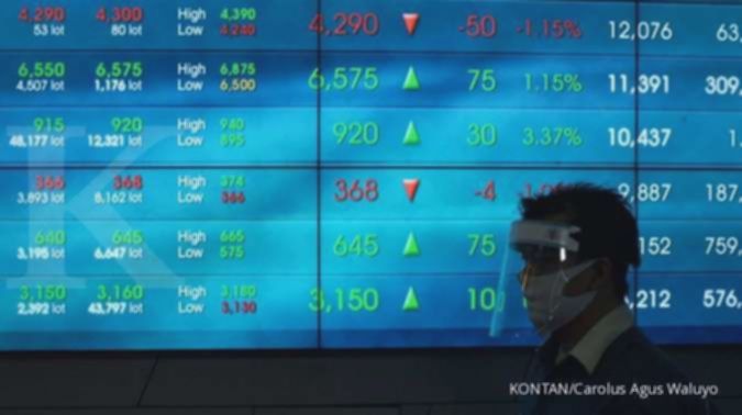 Saham Rp 670 Tebar Dividen, Imbal Hasil Tembus Hampir 9%