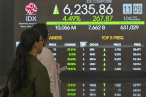 IHSG Berpotensi Uji Level 6.577 di Tengah Aksi Jual Asing