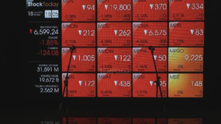 IHSG Anjlok 4,14 Persen, Investor Hadapi Krisis Kepercayaan Pasar