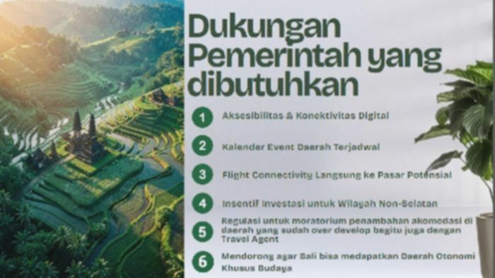 Sinergi BI dan Pelaku Industri Pariwisata Atasi Tantangan Data Bali
