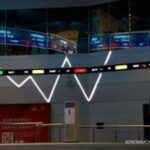 Rebalancing Indeks BEI Dinilai Hanya Jadi Katalis Jangka Pendek