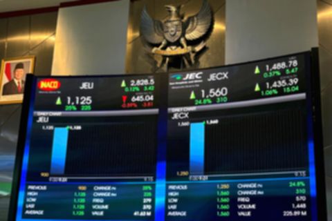 Emiten Inaco dan JEC Resmi Melantai di BEI, Oversubscribed 273 Kali