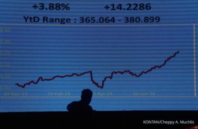 Jelang Stock Split, Hari Ini Perdagangan Terakhir Saham RMKE