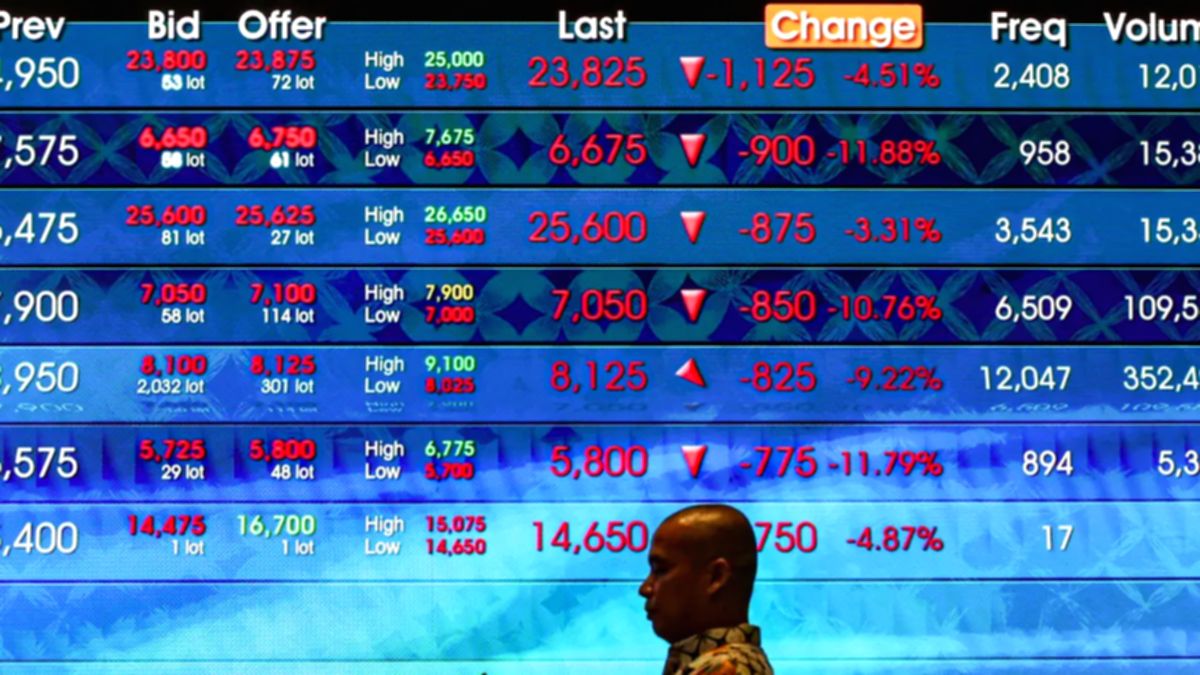 Saham Sektor Properti Dorong Penguatan IHSG di Akhir Perdagangan
