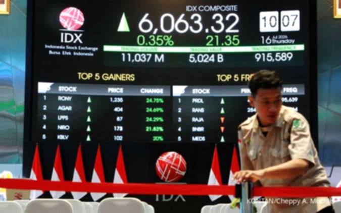 IHSG Anjlok Tiga Hari Beruntun, Simak Rekomendasi Saham dan Proyeksinya