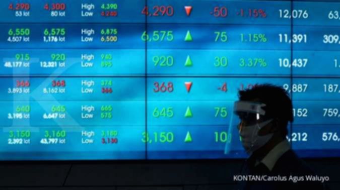 Harga Saham Blue Chip Masih Tertahan Meski Sudah Di-buyback