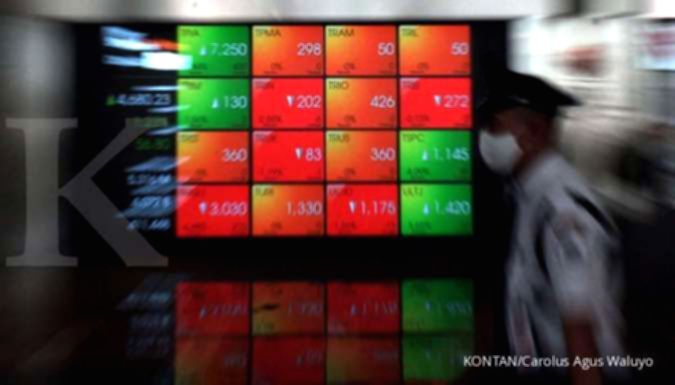 IHSG Melemah 0,30%, Sentimen Global dan Harga Minyak Tekan Pasar