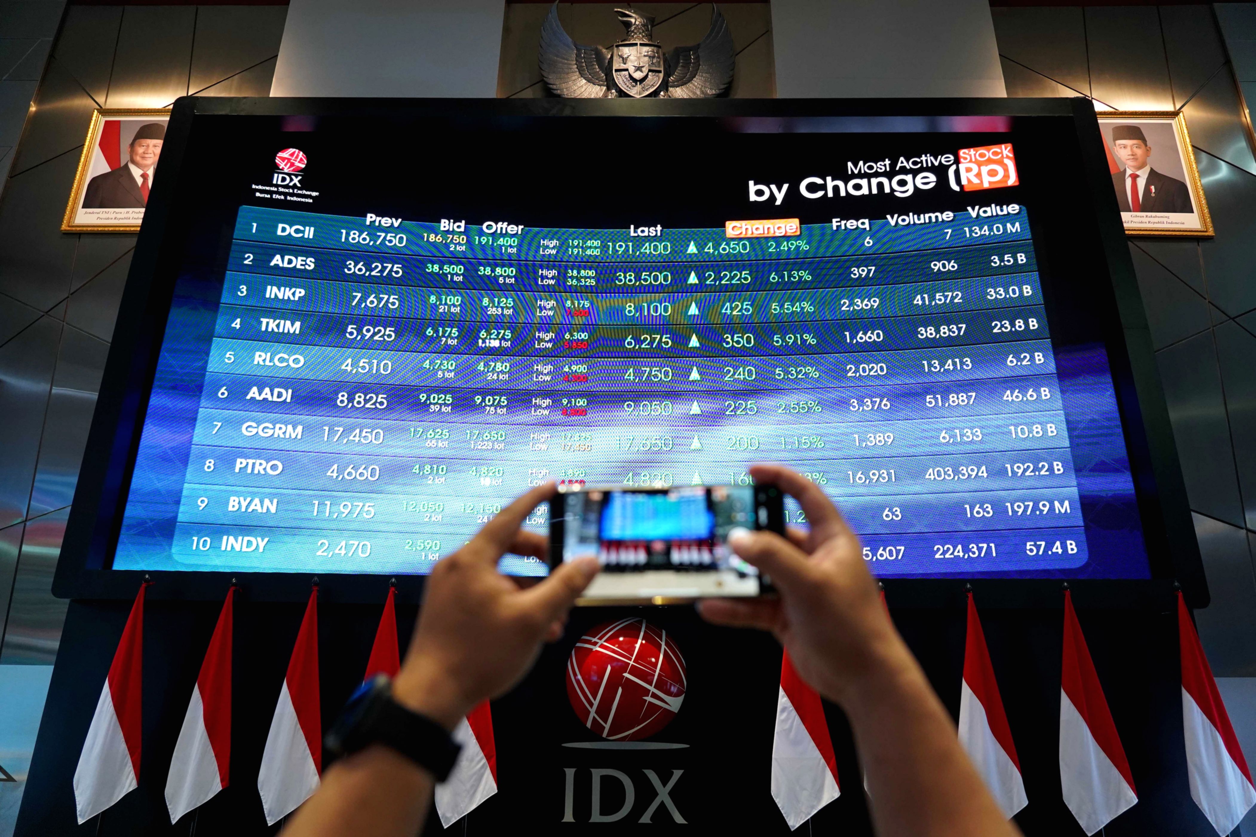 IHSG Rawan Koreksi, Analis Rekomendasikan Saham ADMR, UNVR, ELSA, TPIA