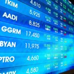 Investor Asing Borong Saham UNTR dan BBCA Senilai Rp7,1 Triliun