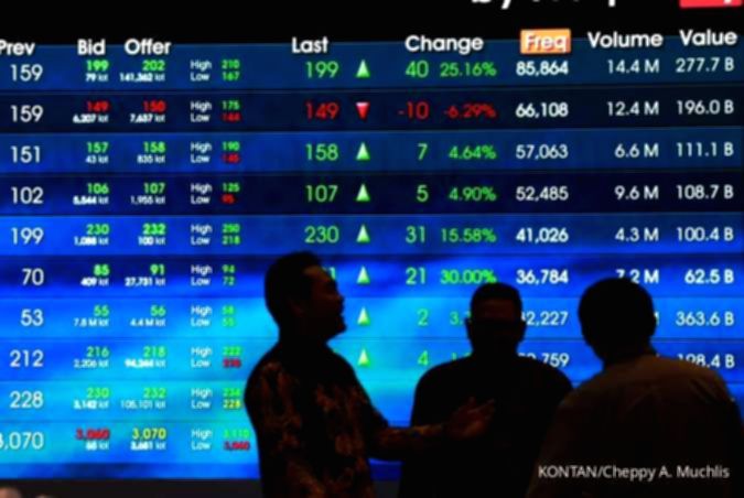 IHSG Berpeluang Menguat Terbatas, Simak Saham Pilihan untuk Pekan Depan