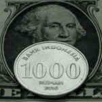 Rupiah Melemah ke Rp 17.722 Tertekan Kebijakan Suku Bunga The Fed