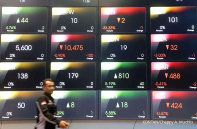 Daftar Lengkap Anggota Indeks KOMPAS100 Terbaru, Simak Rekomendasi Analis Ini