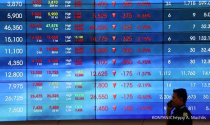BEI Kembali Aktifkan Fasilitas Short Selling Mulai Oktober 2026