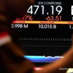 IHSG Melemah Enam Hari, Simak Saham yang Dilepas Asing
