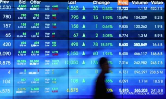 FrieslandCampina Masuk Ultrajaya, Bagaimana Prospek Saham ULTJ Saat Ini?