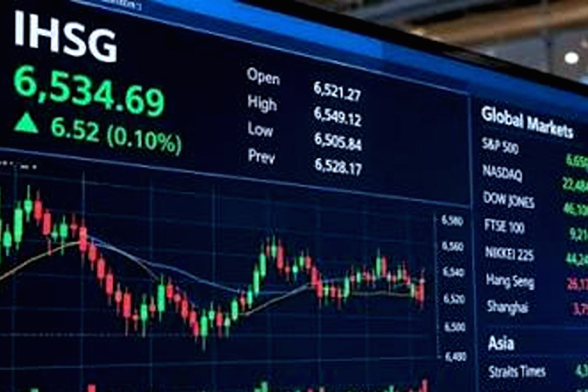 IHSG Sesi I Menguat 0,36% Meski Asing Lepas Saham Perbankan