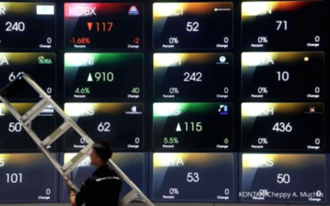 Lima Saham Masuk Daftar Short Selling, Simak Prospeknya Mulai Besok