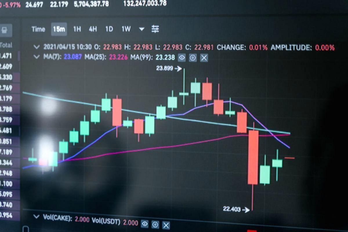 Mengenal Saham Preferen: 8 Hal Penting yang Wajib Investor Tahu