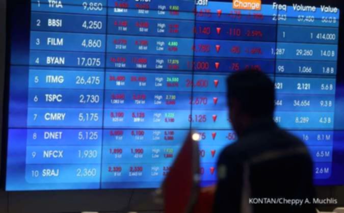 BEI Tunda Aturan Harga Minimum Saham Rp1, Simak Jadwal Terbarunya